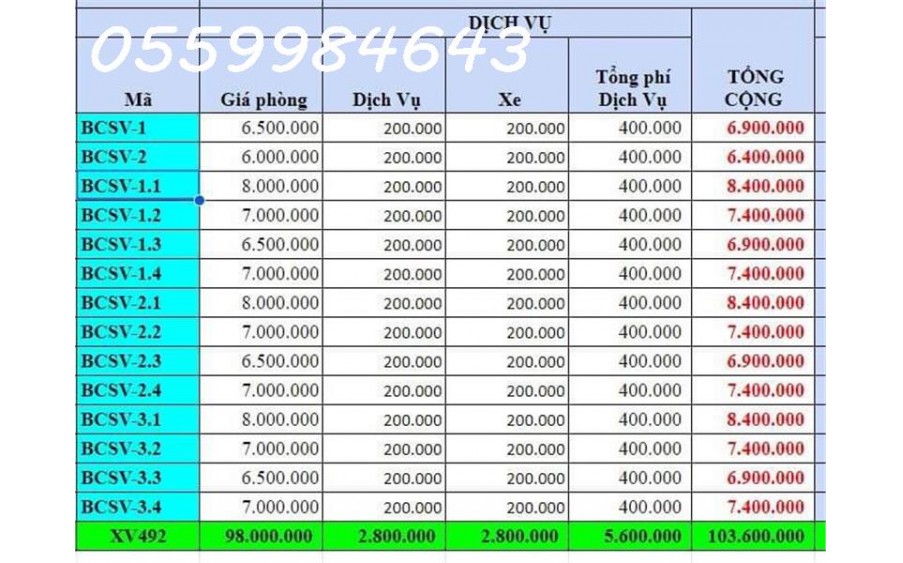 Bán nhà Xô Viết Nghệ Tĩnh, Bình Thạnh, Dòng tiền 100tr/tháng.